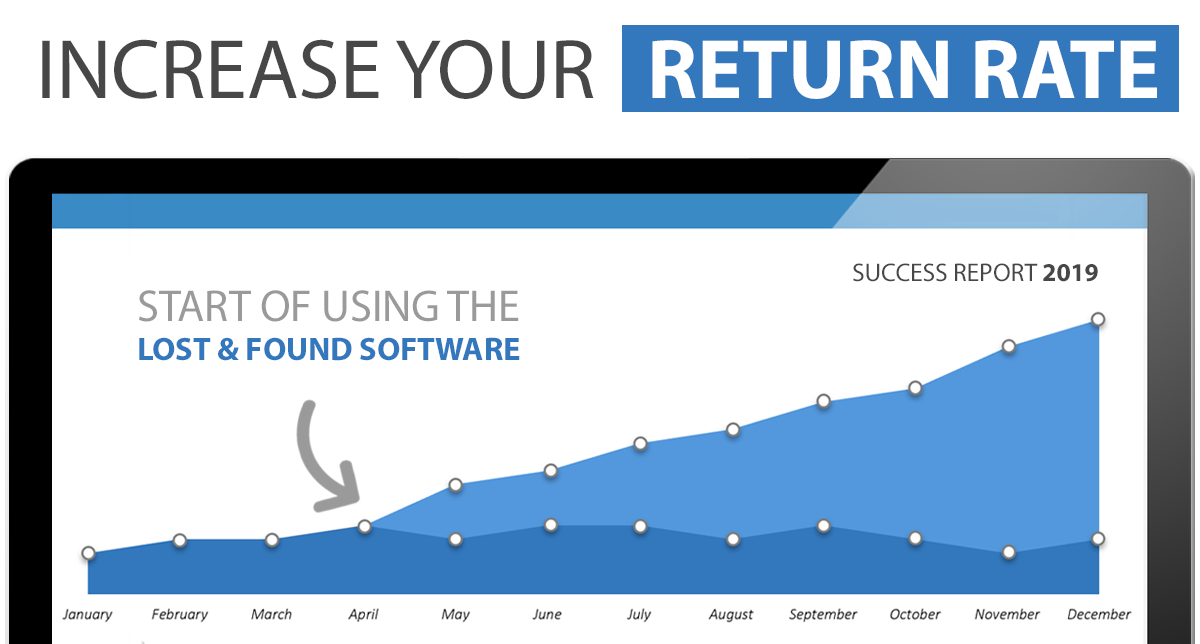 How to increase your Lost & Found return rate